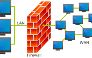 Firewall illustration by Bruno Pedrozo via CC BY-SA 3.0